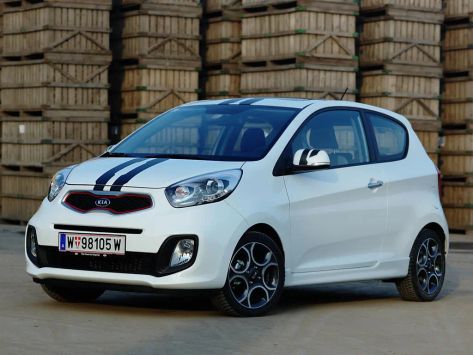 Picanto, TA, 2011–2015