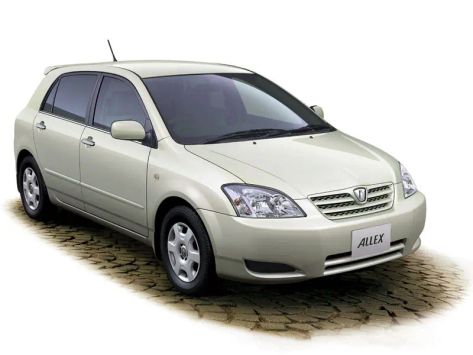 Allex, E120, 2002–2004