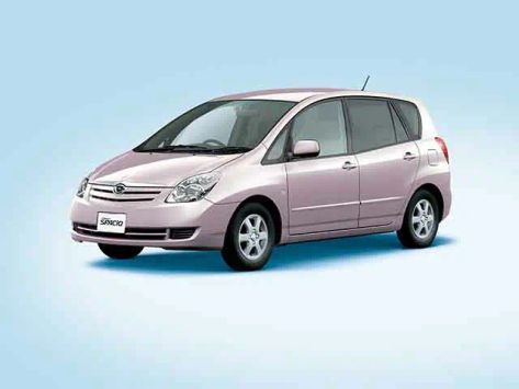 Corolla Spacio, E120, 2003–2007