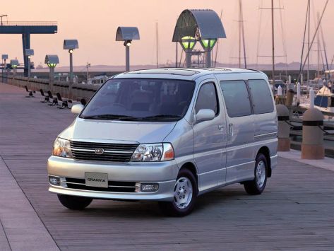 Granvia, xH10, 1999–2002